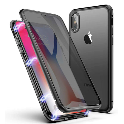 ® Privacy Case