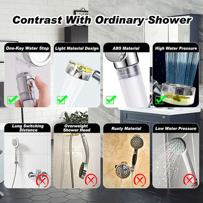 ® Turbo Shower Head